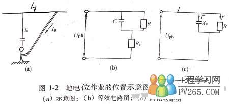 带电作业知识原理图文
