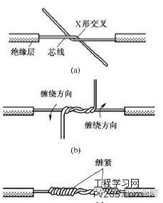 电线接头接法图解