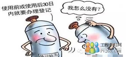 特种设备检验周期一览表
