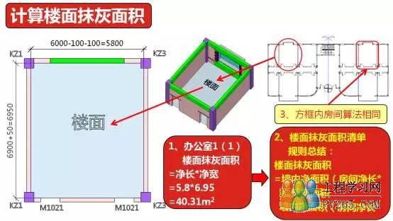 造价员手工算量详解