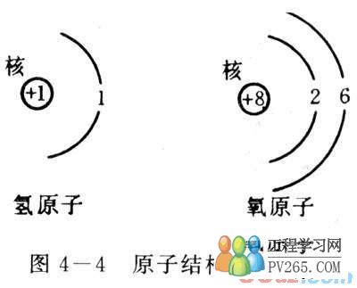科学解说摩擦起电的原因是什么
