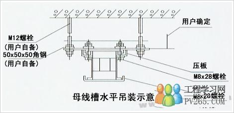 图文说明母线槽的安装